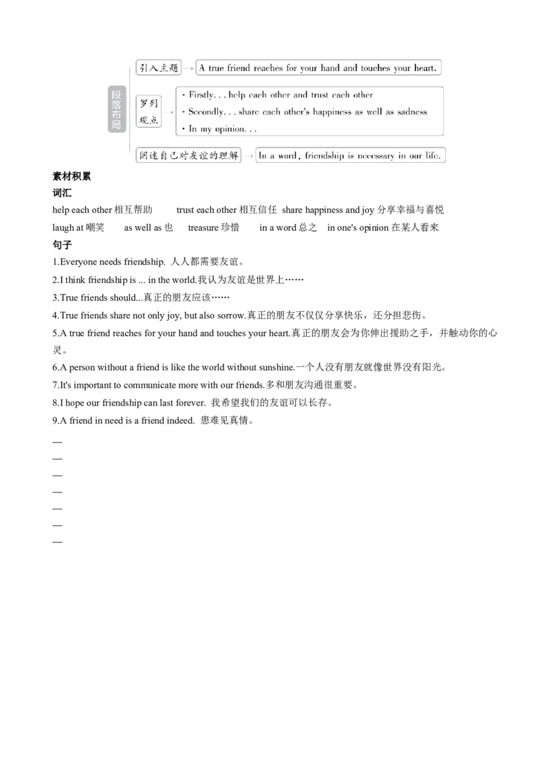 （同步100分背默）Module9Friendship知识清单（学生版）_最新人教版英语八年级下册_旧版（有参考价值）_版本二_八年级英语下册（人教版）_同步知识背默-V30