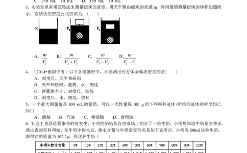 测量物质的密度（提高）巩固练习_初物_1初中物理_北京四中内部教案初二物理_测量物质的密度(提高)