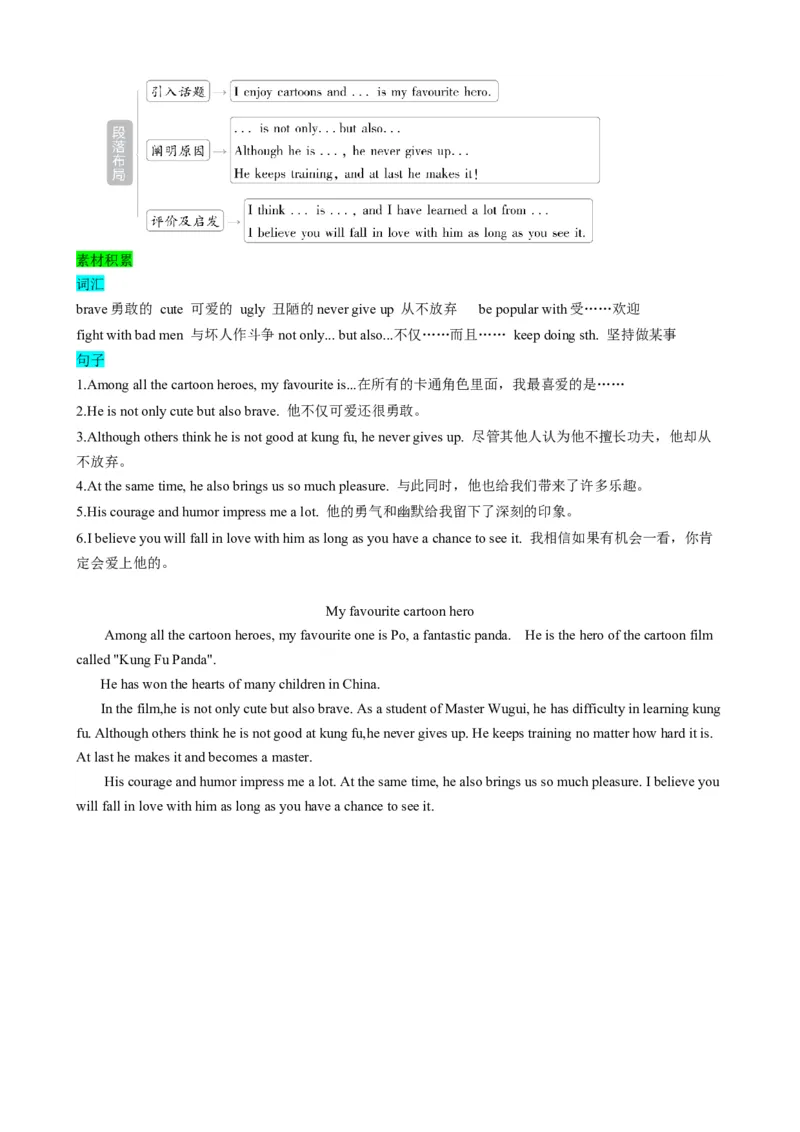 （同步100分背默）Module5Cartoons知识清单（背诵版）_最新人教版英语八年级下册_旧版（有参考价值）_版本二_八年级英语下册（人教版）_同步知识背默-V30