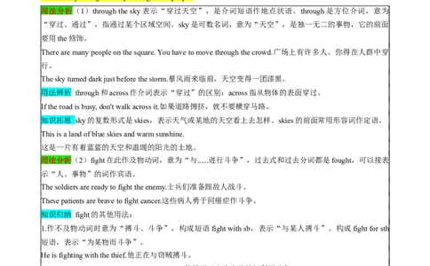 （同步100分背默）Module5Cartoons知识清单（背诵版）_最新人教版英语八年级下册_旧版（有参考价值）_版本二_八年级英语下册（人教版）_同步知识背默-V30