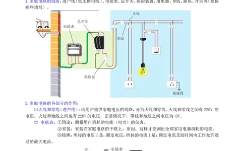 生活用电知识讲解_初物_人教版初中物理初二三同步讲义习题练习八九年级电子资料word素材_20250116_181533_A017&mdash;&mdash;人教版初中物理初二三教案讲义专项练习八九年级电子版word资料_41生活用电