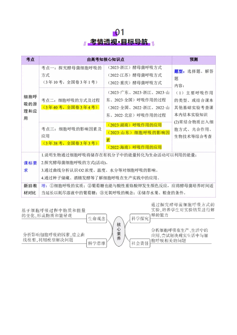 第09讲细胞呼吸（讲义）（解析版）_2025年新高考资料_一轮复习_2025年高考生物一轮复习讲练测（新教材新高考）