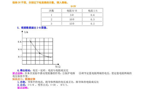 欧姆定律知识讲解_初物_1初中物理_初三物理_欧姆定律