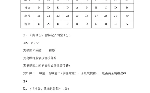 生物答案_2025年10月高一试卷_251022四川省南充高级中学2025-2026学年高一上学期10月月考试题（全）_四川省南充高级中学2025-2026学年高一上学期10月月考试题生物Word版含答案
