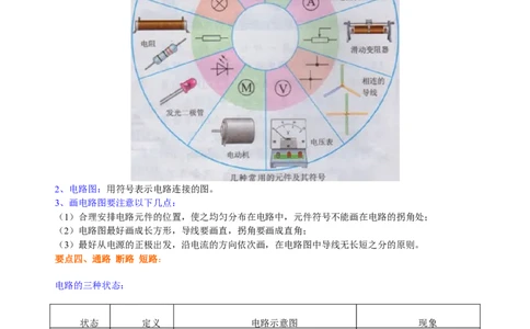 电流和电路知识讲解_初物_1初中物理_初三物理_电流和电路
