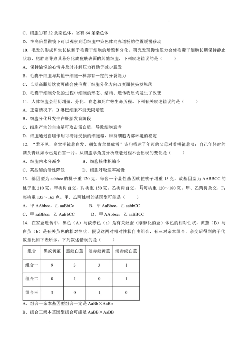 生物-山西省太原地区2025-2026学年高一第二学期第一次月考_2026年04月高一试卷_260412山西省太原地区2025-2026学年高一第二学期第一次月考