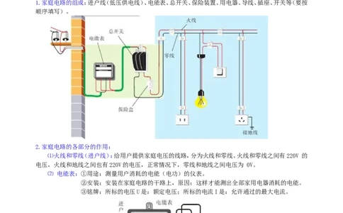 生活用电知识讲解_初物_1初中物理_4初三物理人教版知识导学_41生活用电