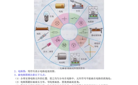 电流和电路知识讲解_初物_人教版初中物理初二三同步讲义习题练习八九年级电子资料word素材_20250116_181533_A017&mdash;&mdash;人教版初中物理初二三教案讲义专项练习八九年级电子版word资料
