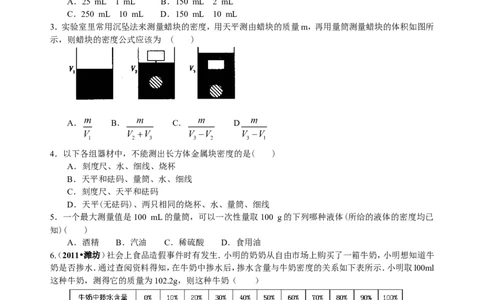 测量物质的密度（提高）巩固练习_初物_1初中物理_4初二物理人教版知识导学