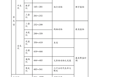 福建省福州市2024-2025学年高一上学期期末地理试卷Word版含解析_2025年03月试卷_0314福建省福州市2024-2025学年高一上学期期末考试