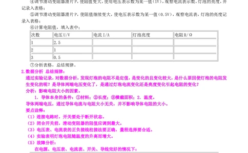 电阻的测量知识讲解_初物_1初中物理_初三物理_电阻的测量
