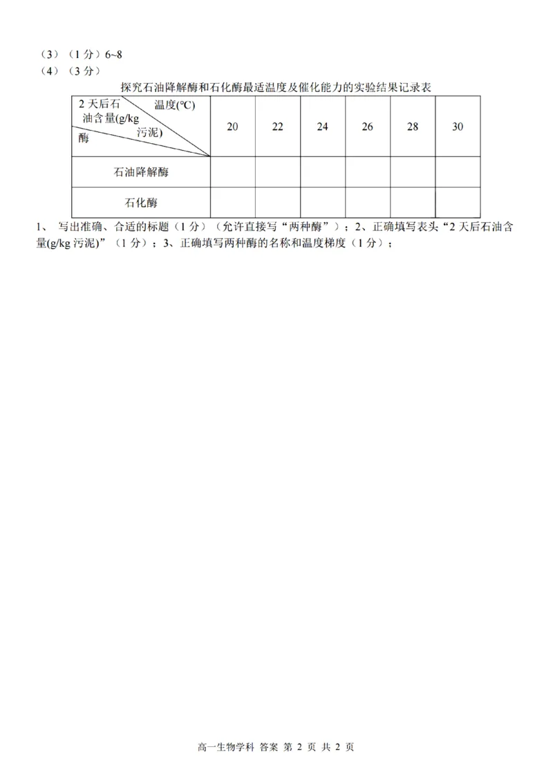 生物试卷答案_2025年12月高一试卷_251207浙江省金砖高中联盟2025-2026学年高一上学期11月期中考试（全）_浙江省金砖高中联盟2025-2026学年高一上学期11月期中考试生物试题含答案