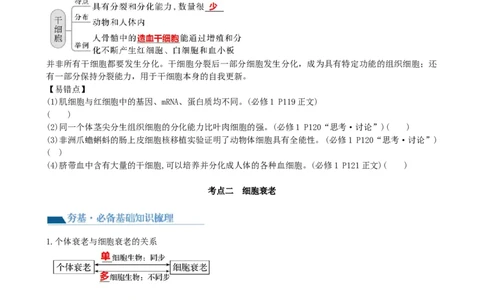 第14讲细胞的分化、衰老、死亡和癌变（讲义）（学生版）_新高考复习资料_2024年新高考复习资料_一轮复习资料_完2024年高考生物一轮复习讲练测(课件+讲义+练习)（新高考）_讲义+练习
