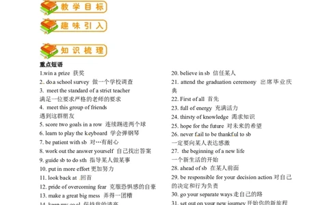 英语第27讲：Unit14词汇（教师篇）_最新人教版英语九年级全册_新更新初中英语9全_10知识点_赠送；语法知识梳理+训练28讲