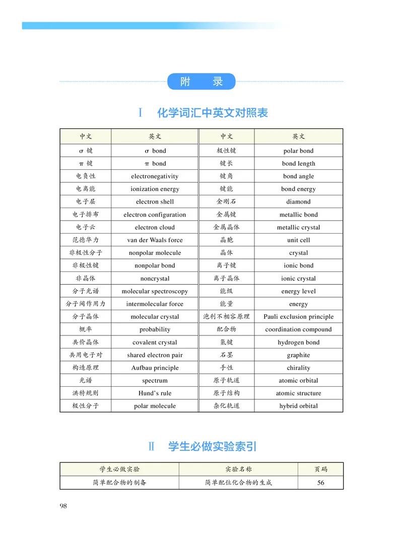 沪科技版化学选修2_电子课本_最新版高中全科高清电子课本_5高中化学课本_2019沪科技版