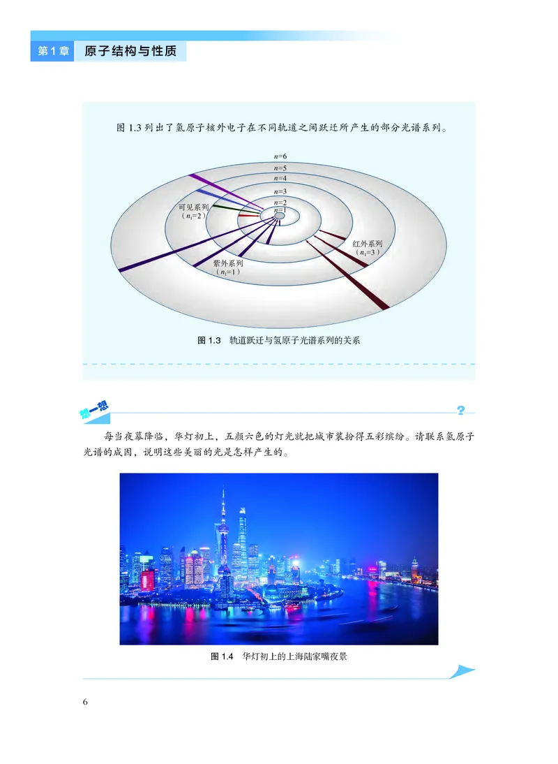 沪科技版化学选修2_电子课本_最新版高中全科高清电子课本_5高中化学课本_2019沪科技版