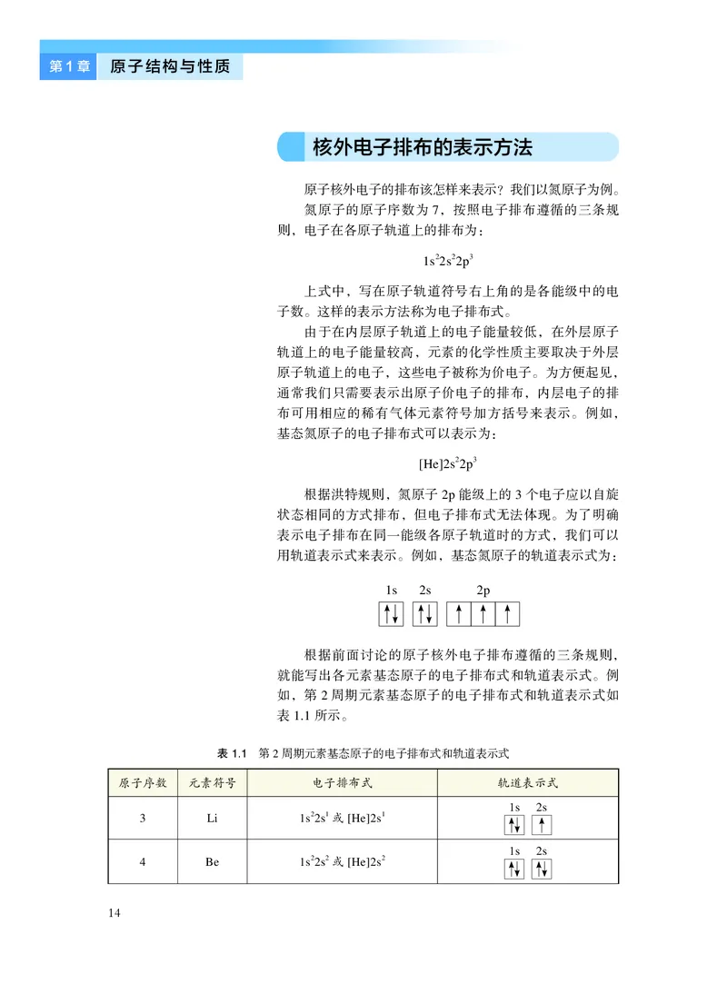 沪科技版化学选修2_电子课本_最新版高中全科高清电子课本_5高中化学课本_2019沪科技版