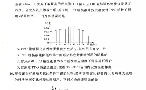 生物高一上学期期末考试试卷_2025年03月试卷_0304广东省茂名市高州市2024-2025学年高一上学期1月期末考试_广东省茂名市高州市2024-2025学年高一上学期1月期末考试生物PDF版含答案