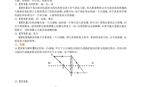 生活中的透镜巩固练习（基础）_初物_1初中物理_4初二物理人教版知识导学