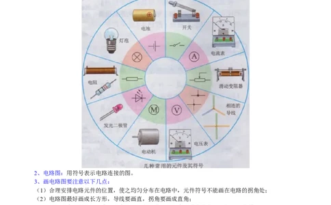 电流和电路知识讲解_初物_1初中物理_初三物理_电流和电路2