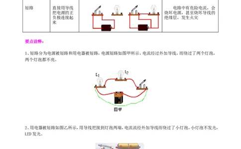 电流和电路知识讲解_初物_1初中物理_初三物理_电流和电路2