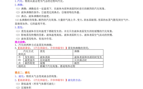 汽化和液化（提高）知识讲解_初物_1初中物理_4初二物理人教版知识导学