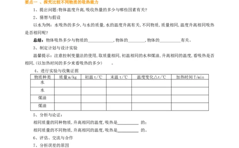 比热容（提高）知识讲解_初物_1初中物理_4初三物理人教版知识导学_05比热容（提高）