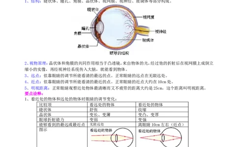 眼睛和眼镜显微镜和望远镜（提高）知识讲解_初物_人教版初中物理初二三同步讲义习题练习八九年级电子资料word素材_20250116_181533_最新人教版初中物理初二上册