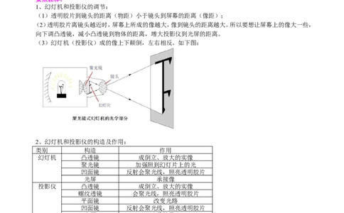 生活中的透镜知识讲解（基础）_初物_人教版初中物理初二三同步讲义习题练习八九年级电子资料word素材_20250116_181533_最新人教版初中物理初二上册_37基础生活中的透镜