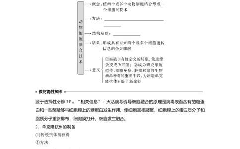 第10单元　第4课时　动物细胞工程_新高考复习资料_2024年新高考复习资料_一轮复习资料_完2024生物步步高大一轮复习（课件+讲义）_2024年高考生物一轮复习讲义（新人教版）