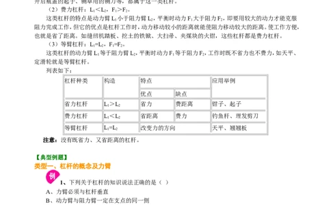 杠杆（提高）知识讲解_初物_1初中物理_北京四中内部教案初二物理_杠杆(提高)