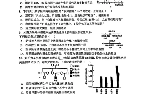 生物-山东省青岛二中2025-2026学年高一第二学期3月份阶段练习一_2026年04月高一试卷_260408山东省青岛二中2025-2026学年高一第二学期3月份阶段练习一