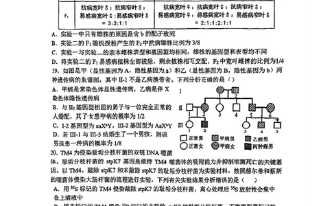 生物-山东省青岛二中2025-2026学年高一第二学期3月份阶段练习一_2026年04月高一试卷_260408山东省青岛二中2025-2026学年高一第二学期3月份阶段练习一