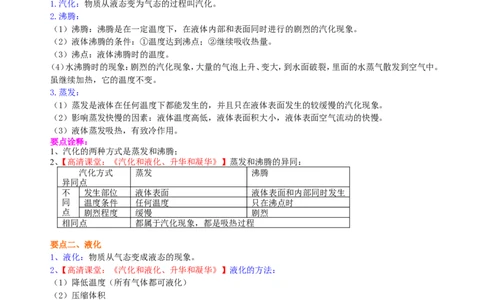汽化和液化（提高）知识讲解_初物_1初中物理_北京四中内部教案初二物理_汽化和液化(提高)