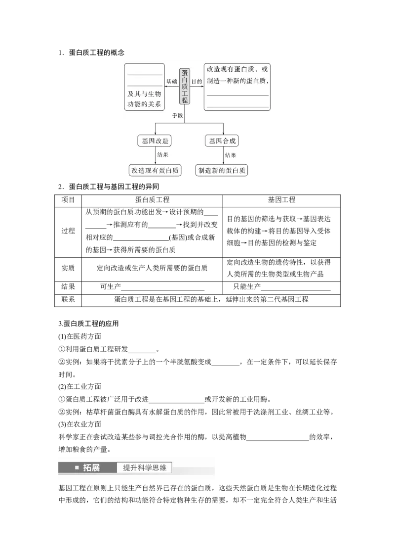 第10单元　第7课时　基因工程的应用和蛋白质工程_新高考复习资料_2024年新高考复习资料_一轮复习资料_完2024生物步步高大一轮复习（课件+讲义）_学生版在此文件夹_大一轮复习讲义