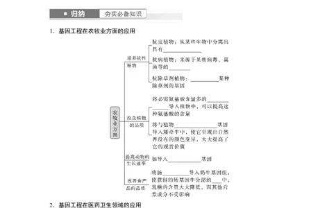 第10单元　第7课时　基因工程的应用和蛋白质工程_新高考复习资料_2024年新高考复习资料_一轮复习资料_完2024生物步步高大一轮复习（课件+讲义）_学生版在此文件夹_大一轮复习讲义