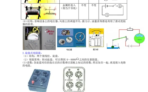 电阻变阻器知识讲解（基础）_初物_1初中物理_4初三物理人教版知识导学_24电阻变阻器（基础）