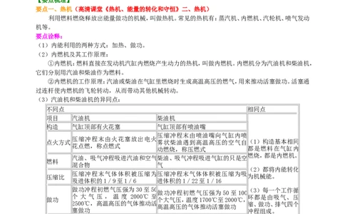热机、能量的转化和守恒（提高）知识讲解_初物_人教版初中物理初二三同步讲义习题练习八九年级电子资料word素材_20250116_181533_最新人教版初中物理初三全册