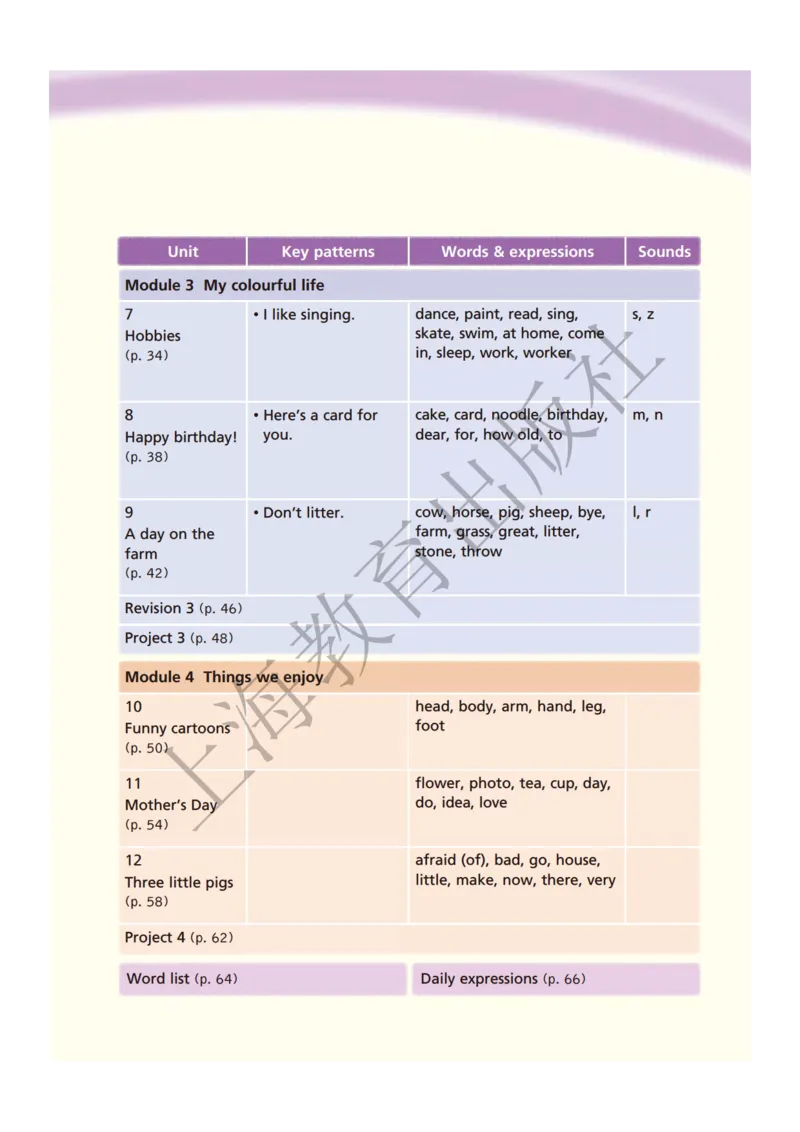 沪教版英语三年级下册_电子课本_小学电子课本_03英语_新建文件夹_06沪教版_下册