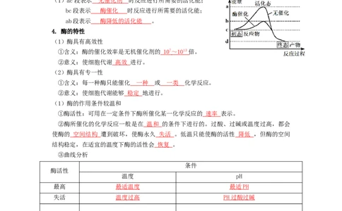 第13讲降低化学反应活化能的酶-精准备考备战2023年高考生物一轮复习精品讲义（生物学必修1）（解析版）_通用版（老高考）复习资料_2023年复习资料_一轮复习