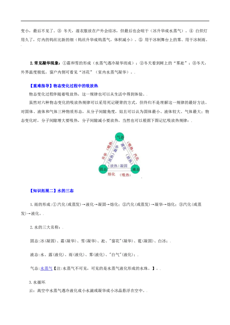 第12课升华和凝华（学生版）_初物_人教版初中物理初二三同步讲义习题练习八九年级电子资料word素材_20250116_181533_A017&mdash;&mdash;人教版初中物理初二三教案讲义专项练习八九年级电子版word资料