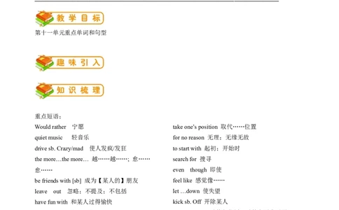 英语第21讲：Unit11词汇（教师篇）_最新人教版英语九年级全册_新更新初中英语9全_10知识点_赠送；语法知识梳理+训练28讲