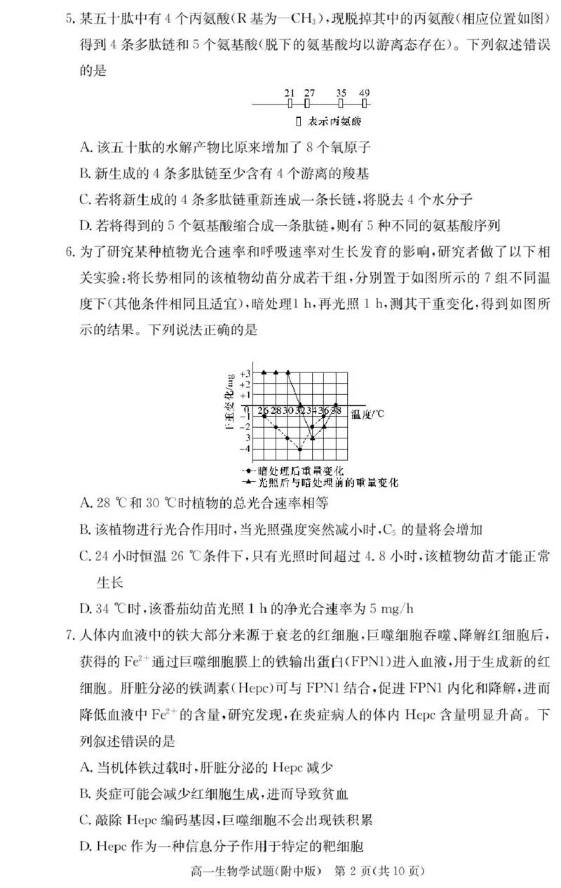 生物试卷（附中高一入学2期）_2025年02月试卷_0227湖南师范大学附属中学2024-2025学年高一下学期入学考试