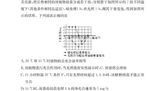 生物试卷（附中高一入学2期）_2025年02月试卷_0227湖南师范大学附属中学2024-2025学年高一下学期入学考试
