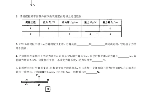 杠杆（基础）巩固练习_初物_1初中物理_北京四中内部教案初二物理_杠杆(基础)