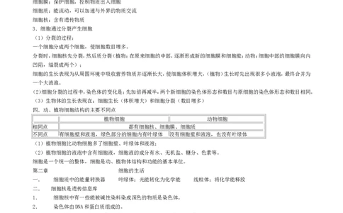 生物知识点归纳汇总_《初中全科目知识点汇总》_初中生物知识点汇总