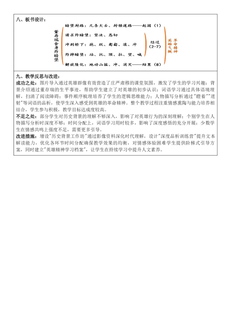 2026年春期部编人教版6年级下册语文核心素养教案（反思有内容）（第4单元）_部编人教版6年级下册语文_2026年春期-6年级下册教案_单元教案