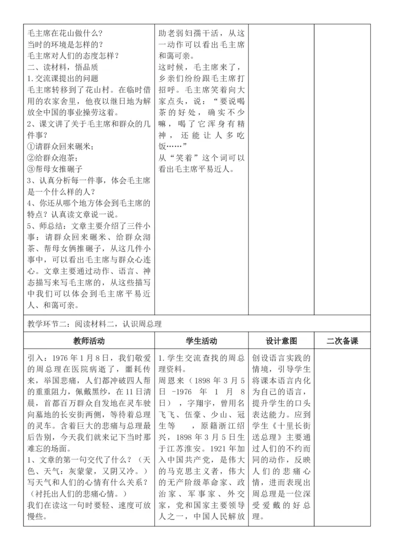 2026年春期部编人教版6年级下册语文核心素养教案（反思有内容）（第4单元）_部编人教版6年级下册语文_2026年春期-6年级下册教案_单元教案