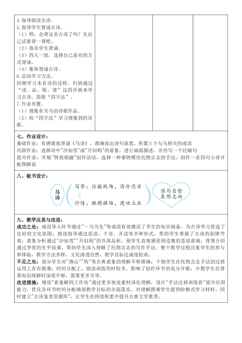 2026年春期部编人教版6年级下册语文核心素养教案（反思有内容）（第4单元）_部编人教版6年级下册语文_2026年春期-6年级下册教案_单元教案