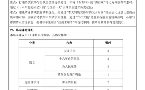 2026年春期部编人教版6年级下册语文核心素养教案（反思有内容）（第4单元）_部编人教版6年级下册语文_2026年春期-6年级下册教案_单元教案